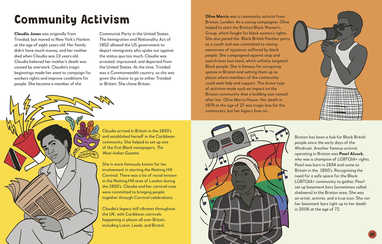 The Black Curriculum: Legacies