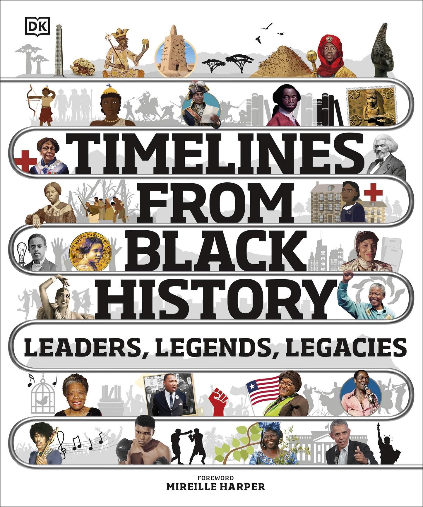 Timelines From Black History
